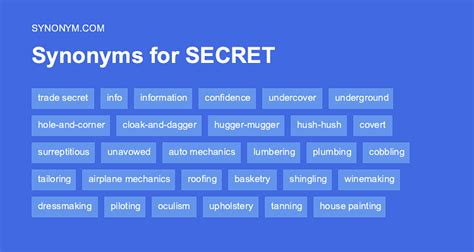 secretive synonym|whys russia secretive synonym.